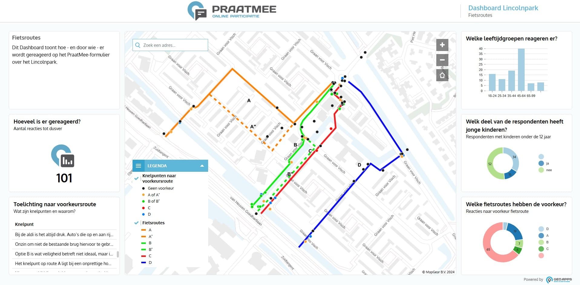 Featured image for Organize citizen participation online with a Participation App!