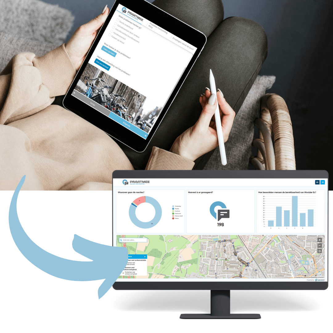 Featured image for How participation can contribute to traffic research