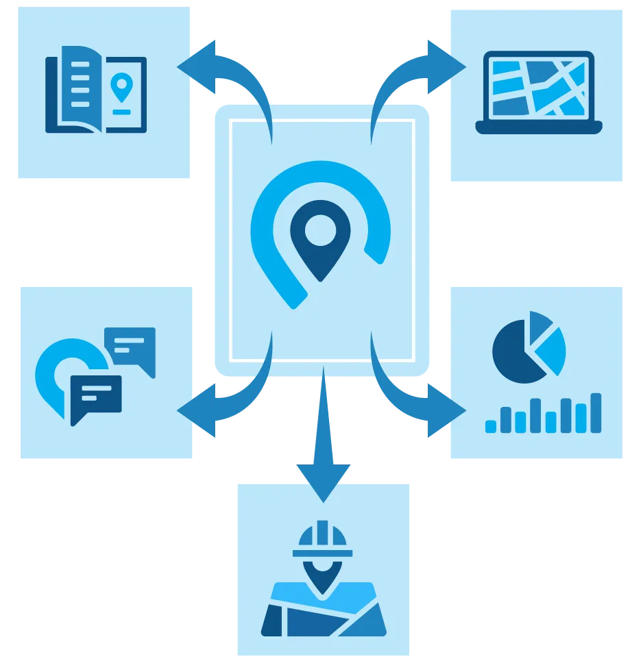 Visuel apps