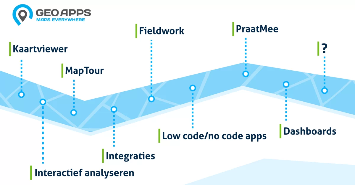 Featured image for Werken volgens een roadmap: zo houden we GeoApps helder en voorspelbaar