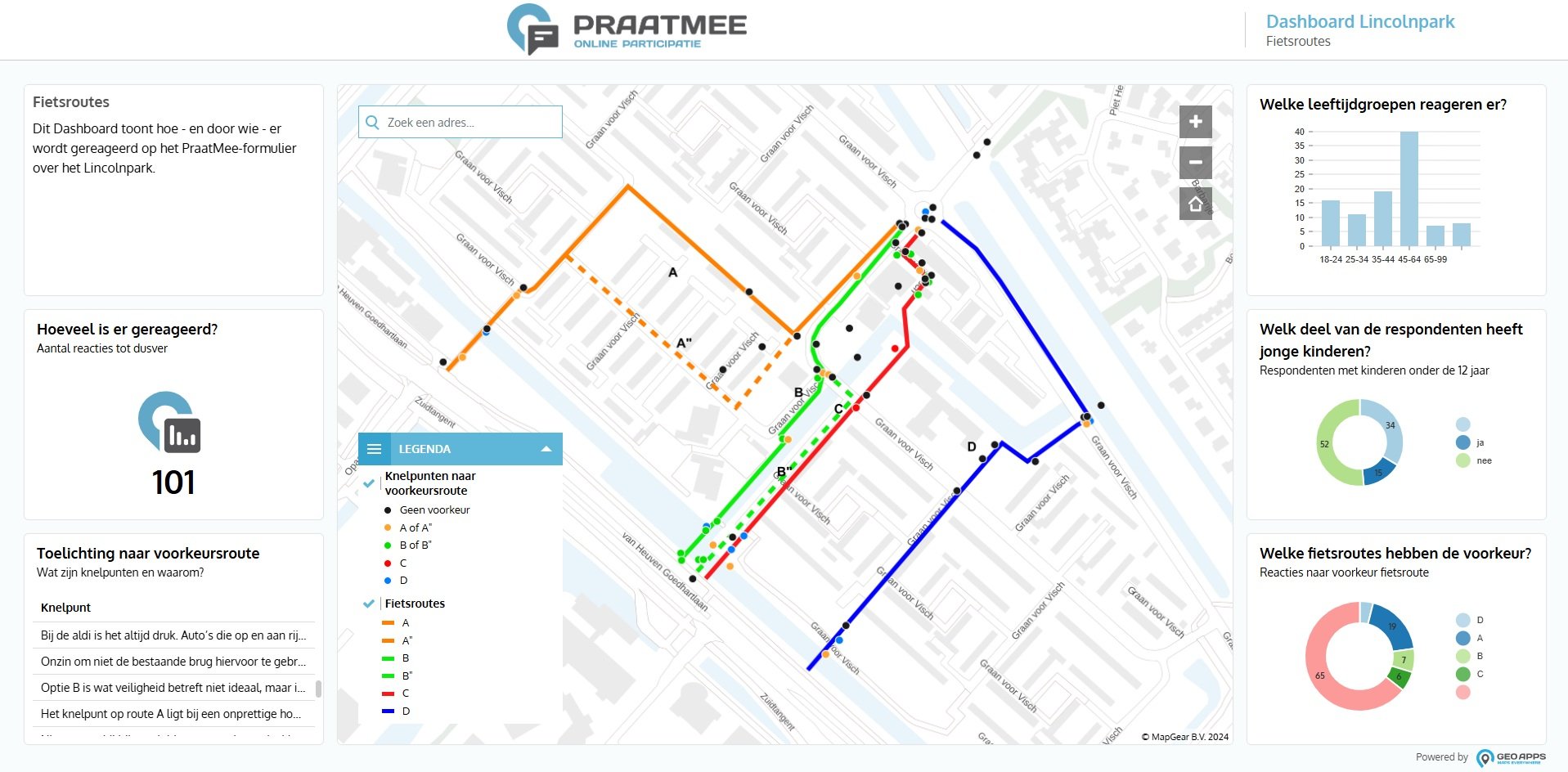 Citizen participation and the Environment Act: what does it mean for your project?